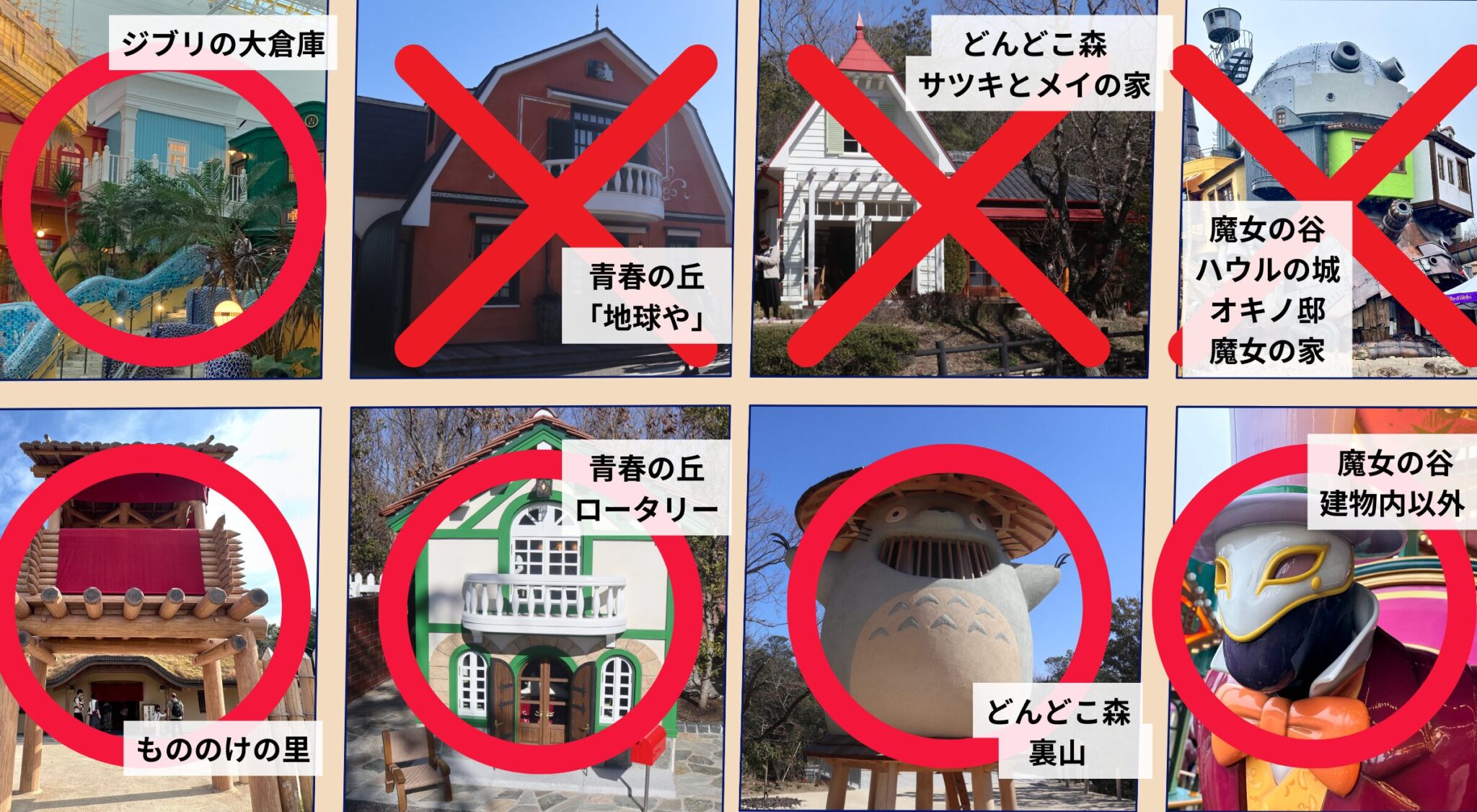 ジブリパーク 大さんぽ券プレミアム 遊園地・テーマパーク