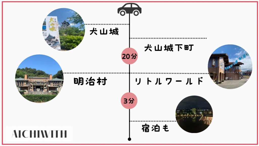 愛知・名古屋のドライブデートプラン　デートスポット　カップル　犬山