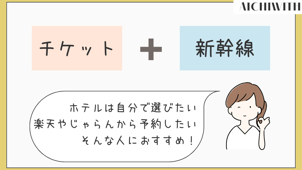 ジブリパーク JTB 新幹線チケットプラン 日帰りプラン