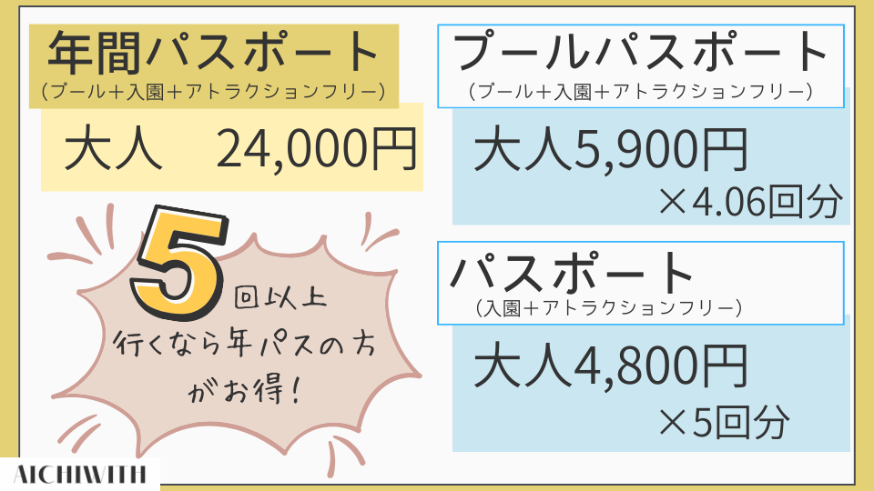 ラグーナテンボス蒲郡　ラグナシア　年間パスポート　どれだけお得？